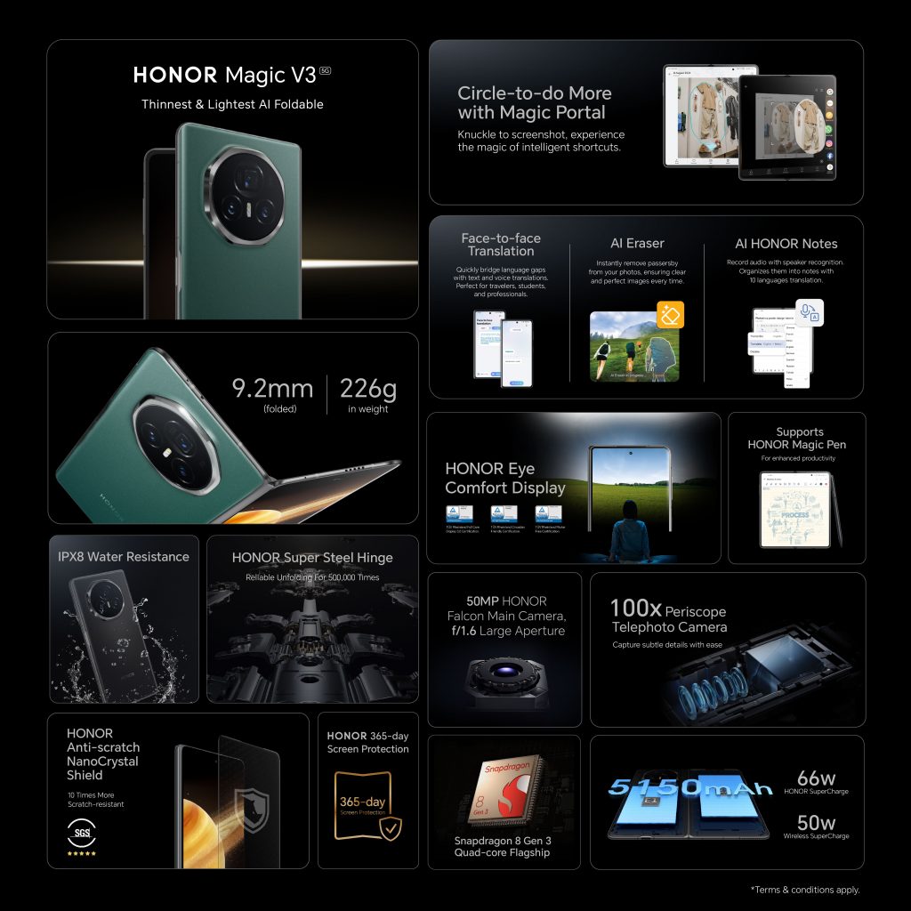 HONOR Magic V3 Launches in Singapore: Pre-Order Now and Enjoy Exclusive Gifts Worth $777 - Alvinology