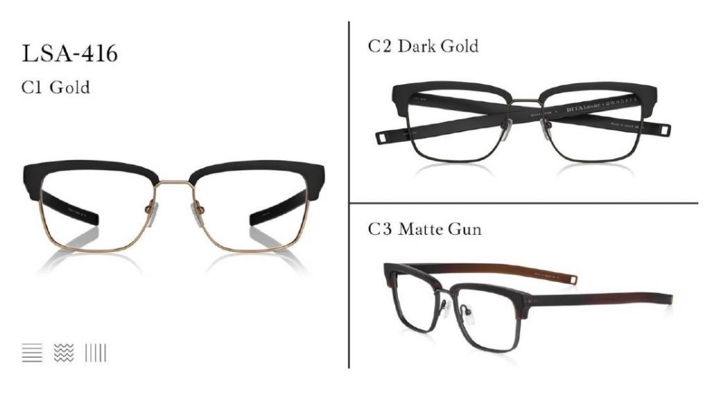 OWNDAYS Launches Exclusive Eyewear Collection with DITA Lancier - Alvinology