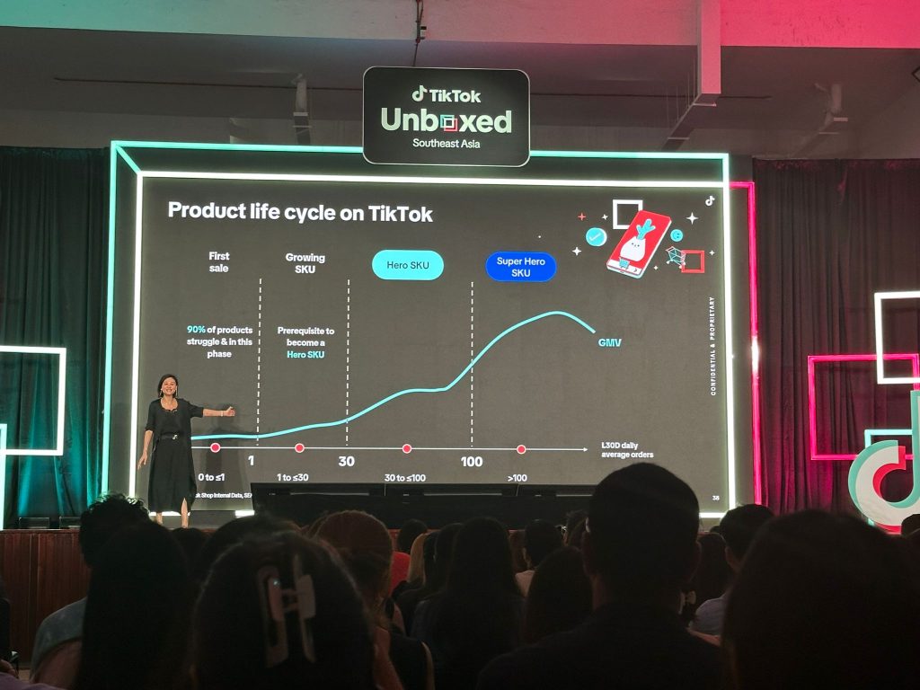 TikTok Unveils New Branding and Commerce Tools at TikTok Unboxed SEA TikTok Unveils New Branding and Commerce Tools at TikTok Unboxed SEA - Alvinology