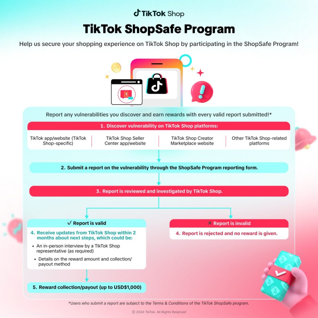 TikTok Launches Enhanced Scam Prevention Education for Singaporean Community - Alvinology