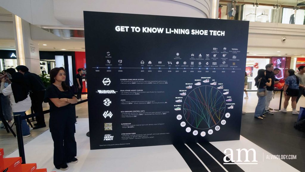 [15% OFF OPENING PROMOTION] LI-NING Opens Two New Stores in Singapore at Plaza Singapura and Bugis+ - Alvinology