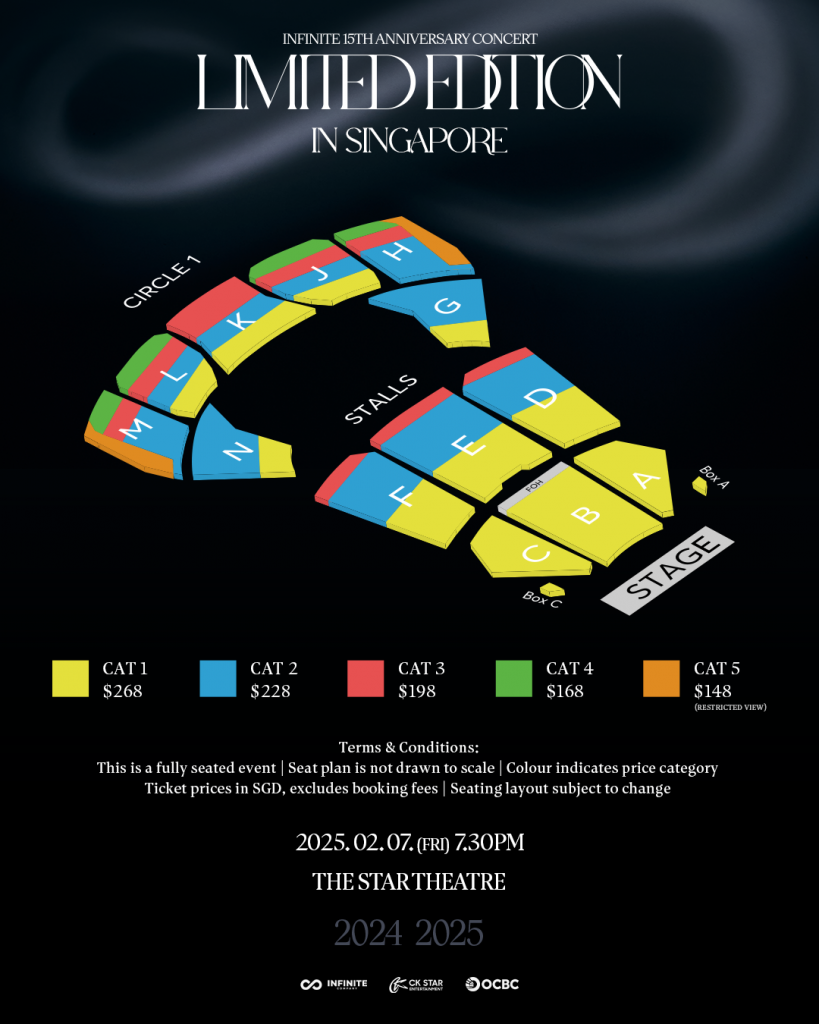 INFINITE Returns to Singapore After a Decade for 15th Anniversary Concert - Alvinology