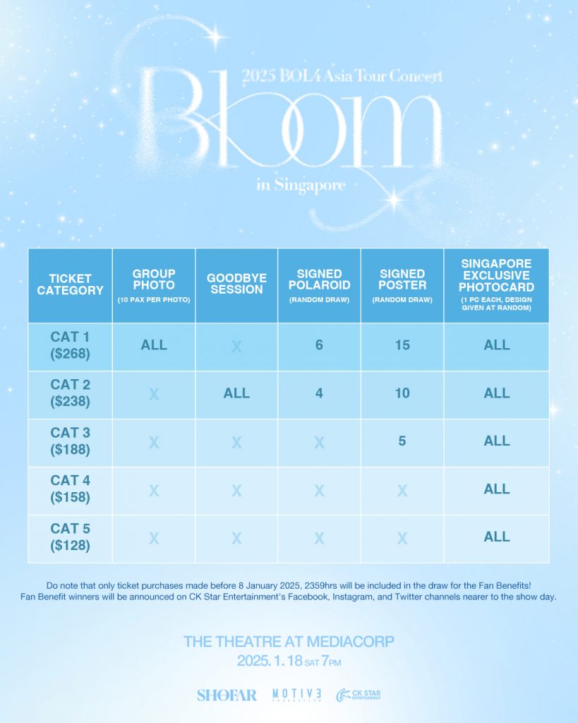 K-Indie Star BOL4 Returns to Singapore for 2025 Asia Tour: “Bloom” Concert - Alvinology