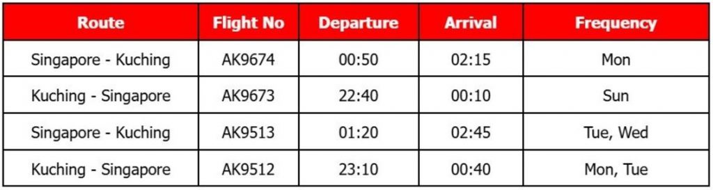 AirAsia Expands Flights to East Malaysia for Chinese New Year 2025 - Alvinology