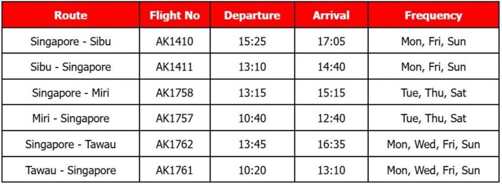 AirAsia Expands Flights to East Malaysia for Chinese New Year 2025 - Alvinology