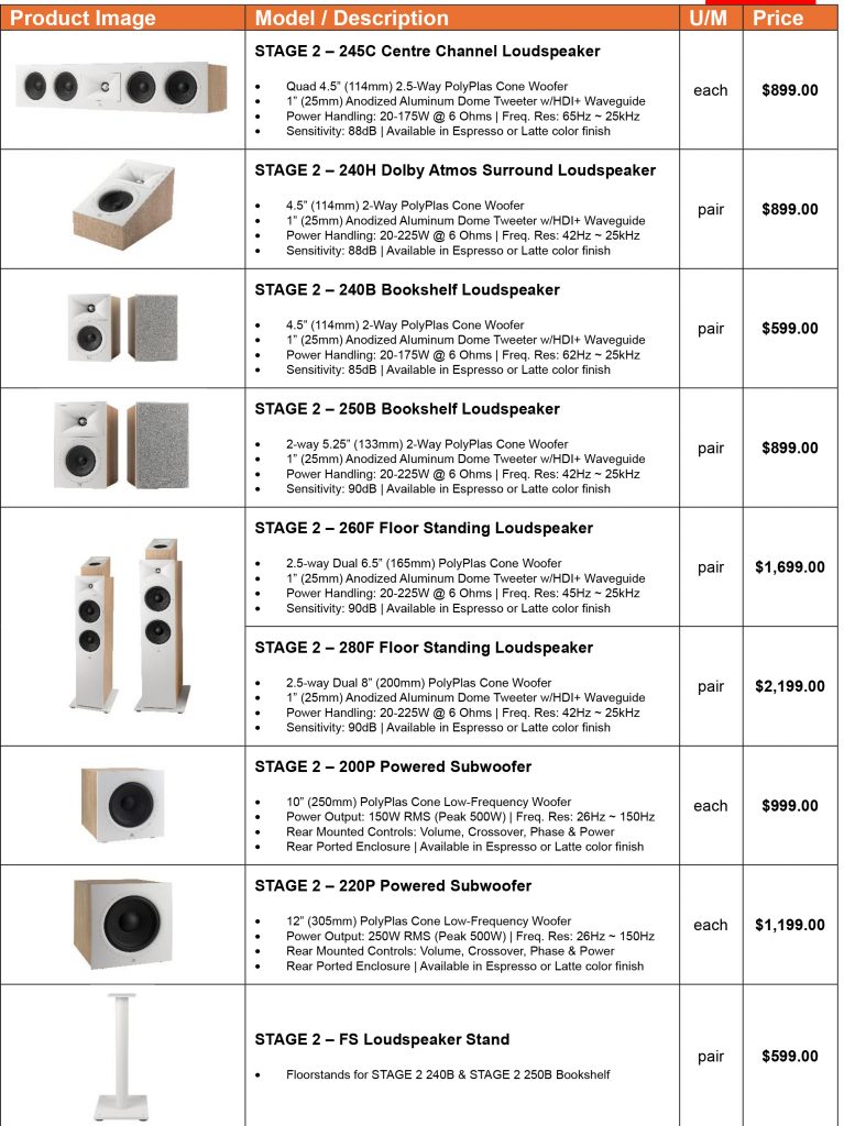 JBL’s New Modern Audio AV Receivers and Stage 2 Loudspeakers Bring Cinema-Quality Sound to Home Theatres - Alvinology