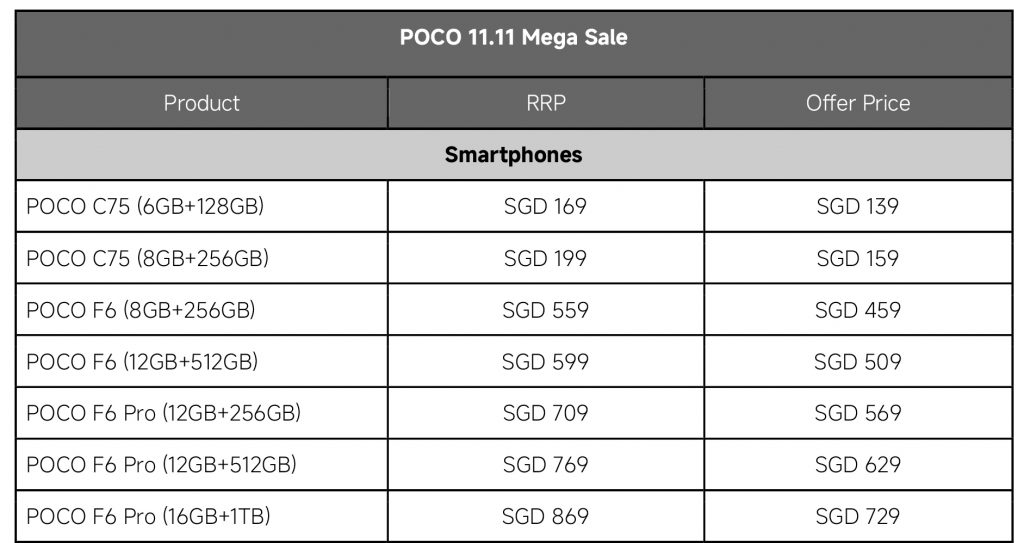 Mega Savings Await at Xiaomi and POCO's 11.11 Sale - Alvinology