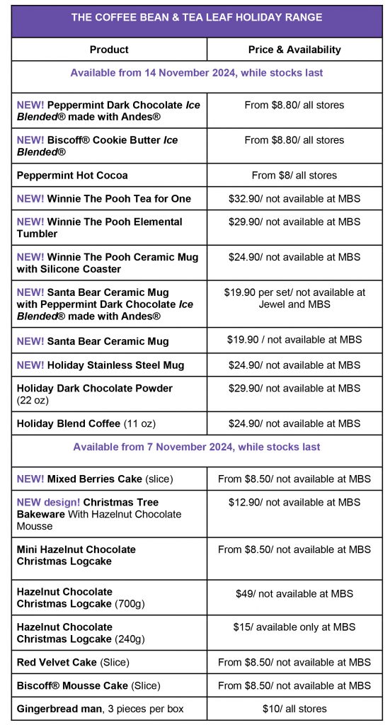 Get Cosy with The Coffee Bean & Tea Leaf’s Festive Flavors and Winnie the Pooh Merchandise this Holiday Season - Alvinology