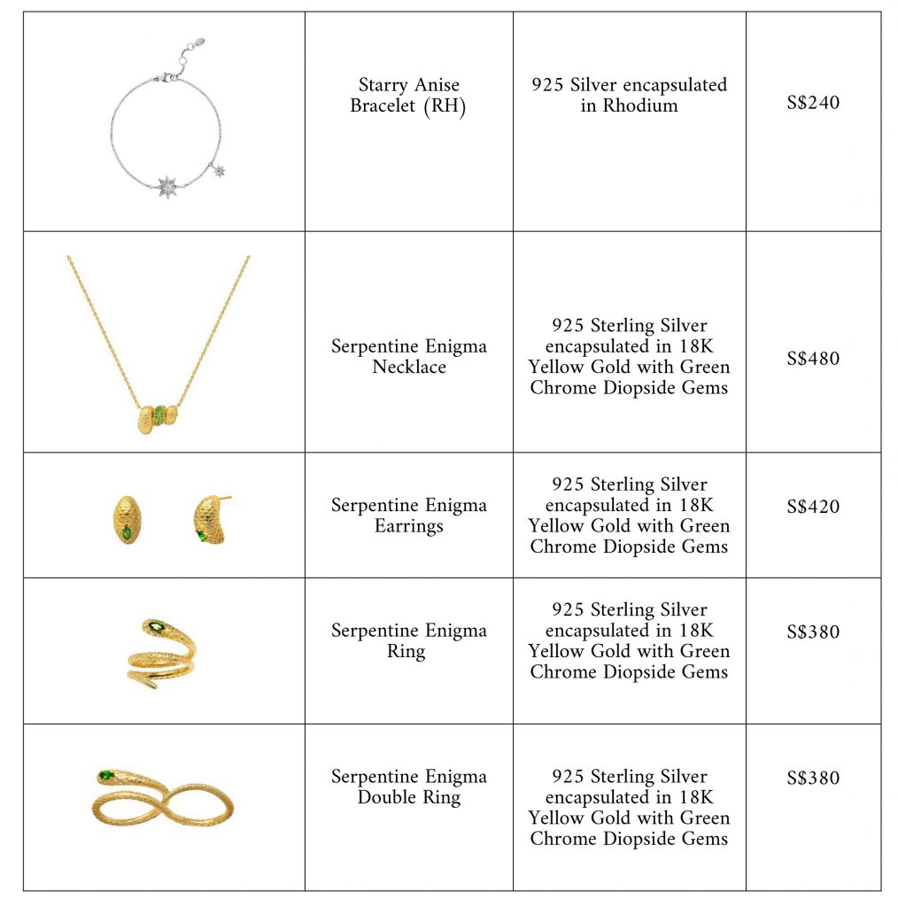 Sparkle This Holiday Season with RISIS Starry Anise & Serpentine Enigma Collections Sparkle This Holiday Season with RISIS Starry Anise & Serpentine Enigma Collections - Alvinology