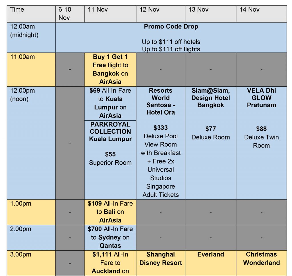 Trip.com x SAFRA to Bring Travel Discounts to SAFRA Members and National Servicemen Ahead of 11.11 Mega Sale - Alvinology