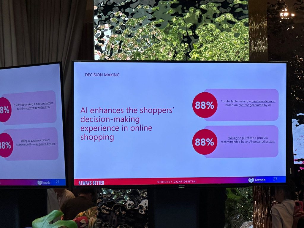 Lazada Whitepaper Reveals 88% of Southeast Asian Consumers Rely on AI for Purchasing Decisions - Alvinology