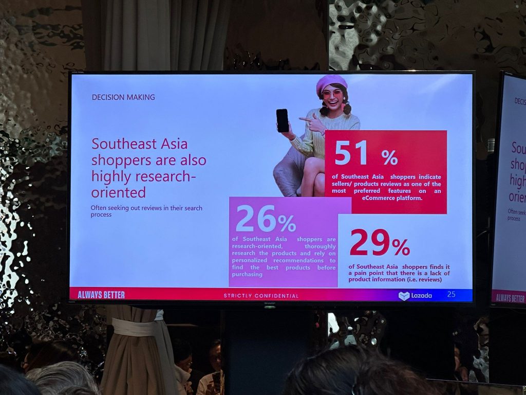 Lazada Whitepaper Reveals 88% of Southeast Asian Consumers Rely on AI for Purchasing Decisions - Alvinology