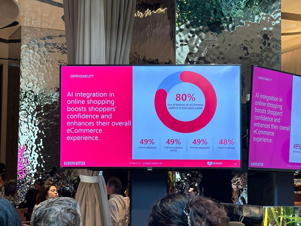 Lazada Whitepaper Reveals 88% of Southeast Asian Consumers Rely on AI for Purchasing Decisions - Alvinology