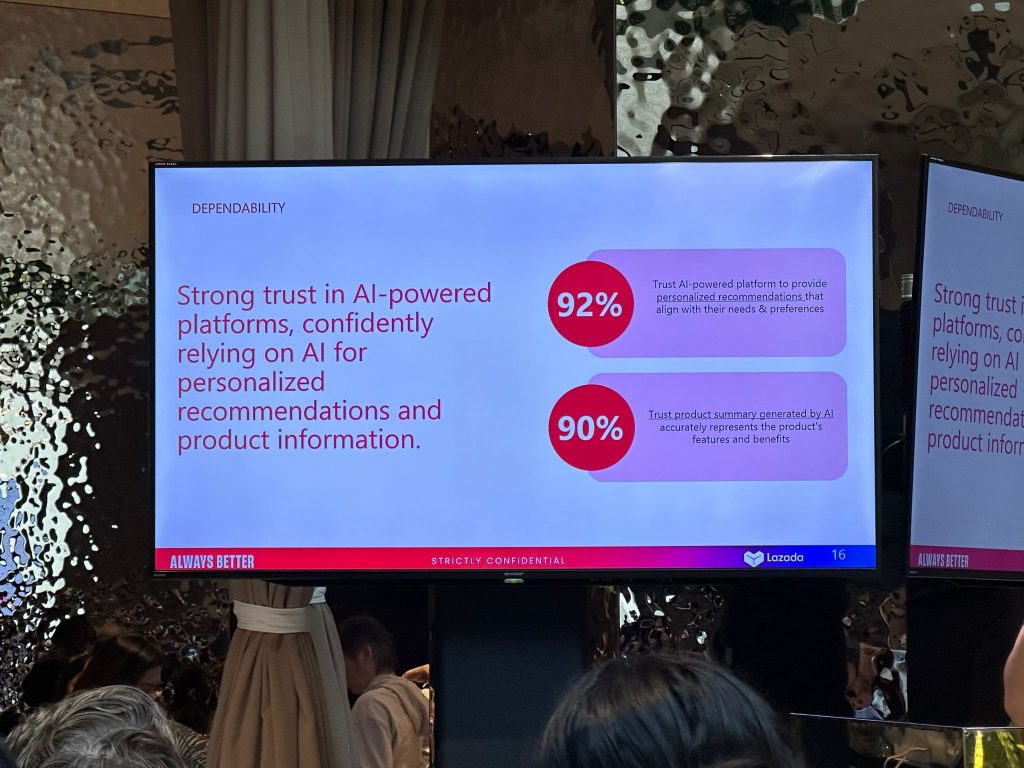 Lazada Whitepaper Reveals 88% of Southeast Asian Consumers Rely on AI for Purchasing Decisions - Alvinology