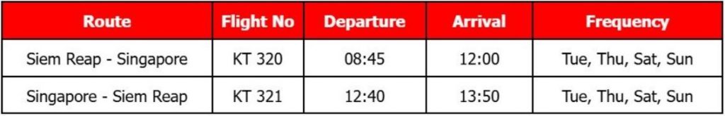 AirAsia Cambodia Launches Direct Flights Between Siem Reap and Singapore, Boosting Tourism and Connectivity AirAsia Cambodia Launches Direct Flights Between Siem Reap and Singapore, Boosting Tourism and Connectivity - Alvinology