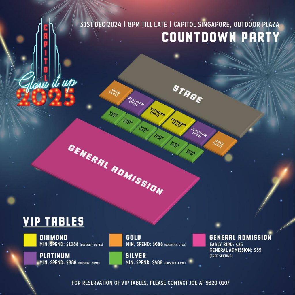 Ring in 2025: Your Guide to the Most Exciting New Year’s Eve Countdown Events - Alvinology