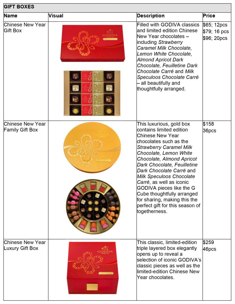 Celebrate the Year of the Snake with GODIVA’s 2025 Chinese New Year Collection - Alvinology