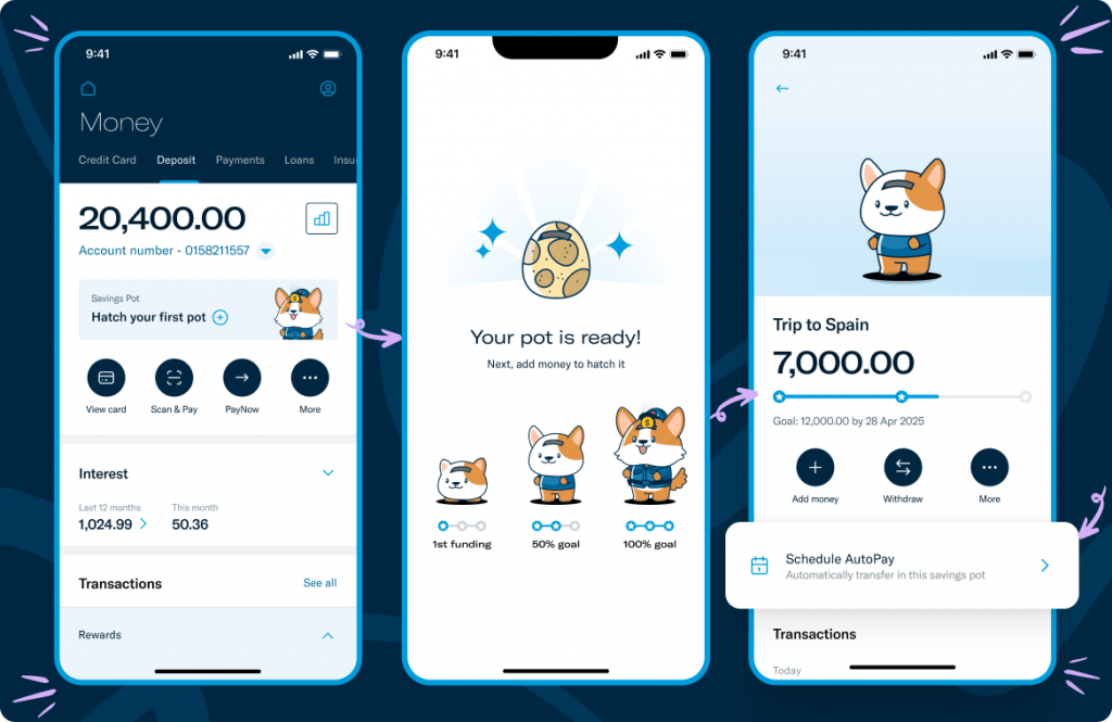 Trust Bank’s New Savings Pots Make Saving Simple, Fun, and Rewarding - Alvinology