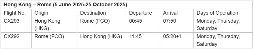 Cathay Pacific Returns to Rome This Summer with Direct Flights Cathay Pacific Returns to Rome This Summer with Direct Flights - Alvinology