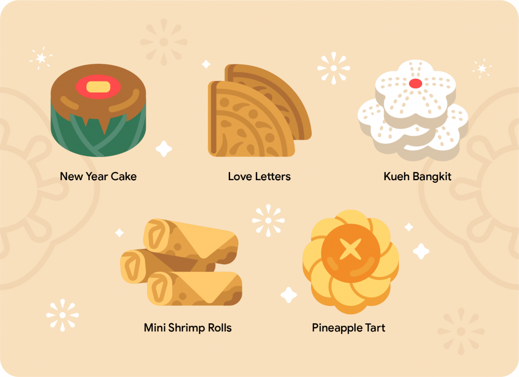 Sssnag Rewards with Snax on Google Pay’s Huat Pals - Alvinology