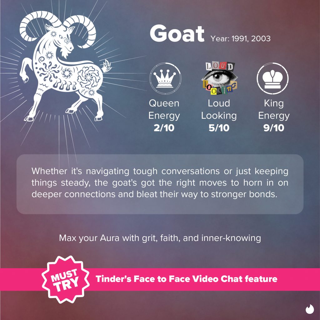 Tinder’s Aura Maxxing Guide: Charm Your Way Through Peak Dating Season in the Year of the Snake - Alvinology