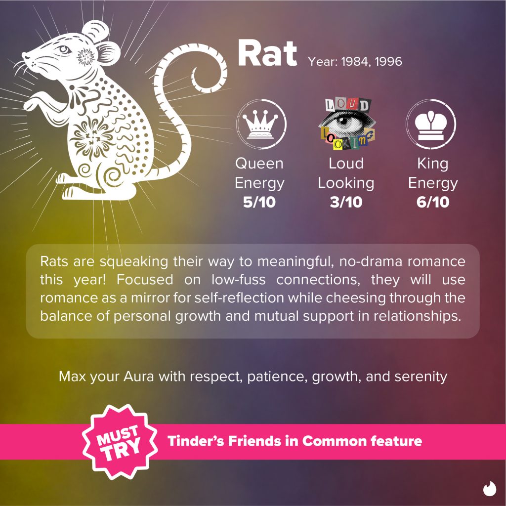 Tinder’s Aura Maxxing Guide: Charm Your Way Through Peak Dating Season in the Year of the Snake - Alvinology