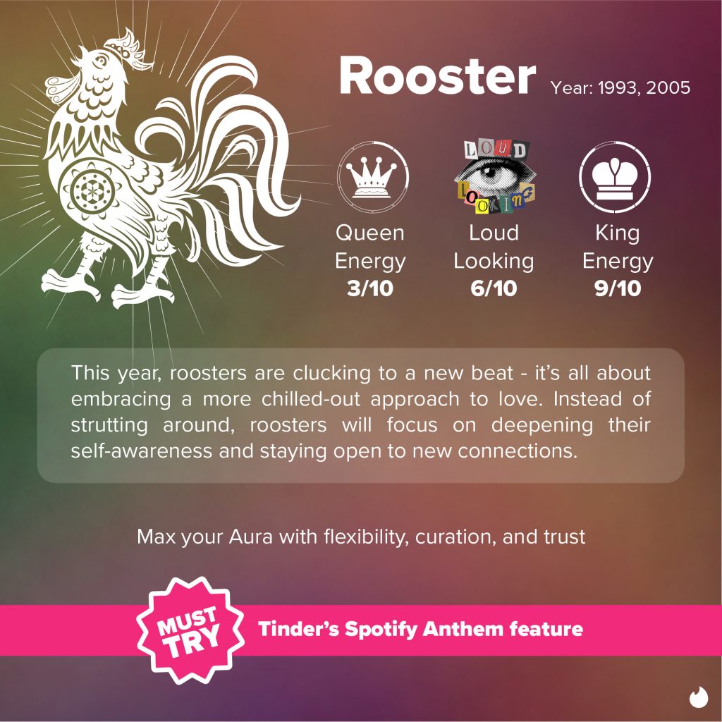 Tinder’s Aura Maxxing Guide: Charm Your Way Through Peak Dating Season in the Year of the Snake - Alvinology