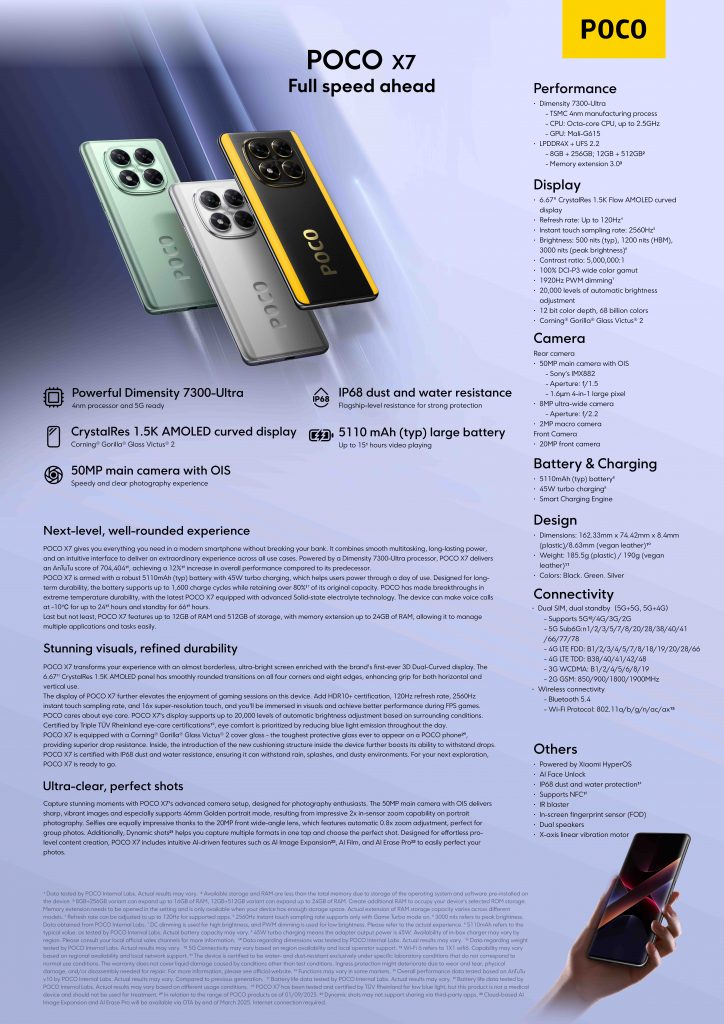 POCO X7 Series Debuts: Redefining Performance, Design, and Creativity - Alvinology
