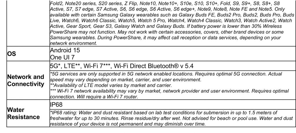 Samsung Galaxy S25 Series: Redefining AI as Your Ultimate Mobile Companion - Alvinology