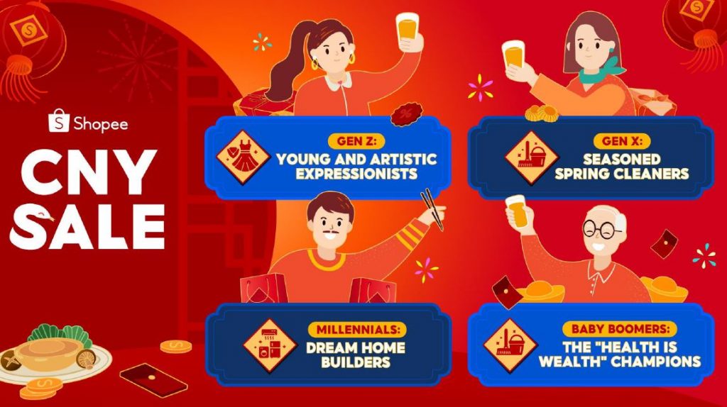 Shopee’s Guide to Chinese New Year Celebrations and Deals - Alvinology