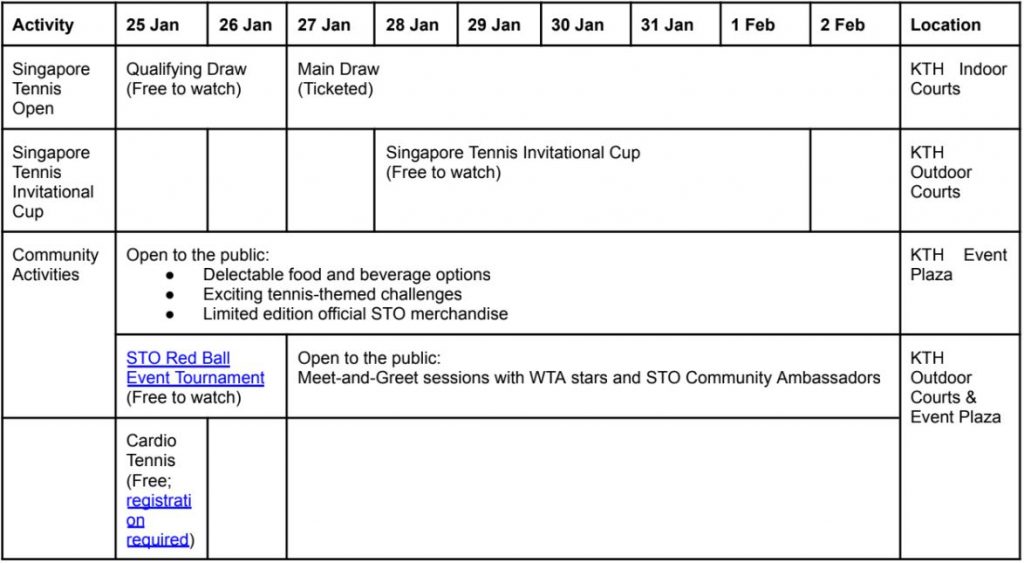 Singapore Tennis Open 2025 Promises an Unforgettable Celebration - Alvinology