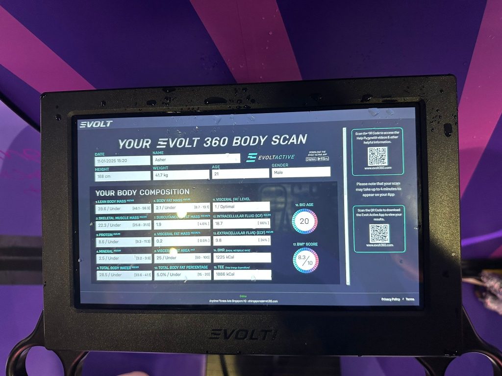 What Do You Train For? Kick Off 2025 with Anytime Fitness Pop-Up Gym and Promotions at Orchard Road - Alvinology