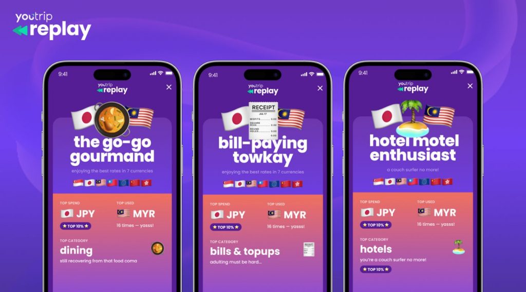 Replay Your 2024 and Plan Ahead with YouTrip Replay: Unlock Spending Personas and Win a Dream Hotel Stay - Alvinology