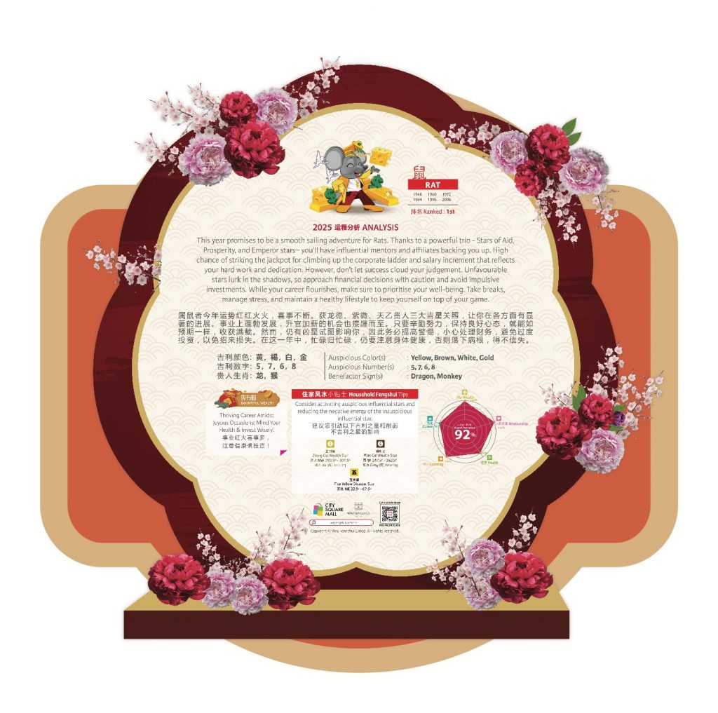 Celebrate the Year of the Snake at City Square Mall with Festive Rewards and Events - Alvinology