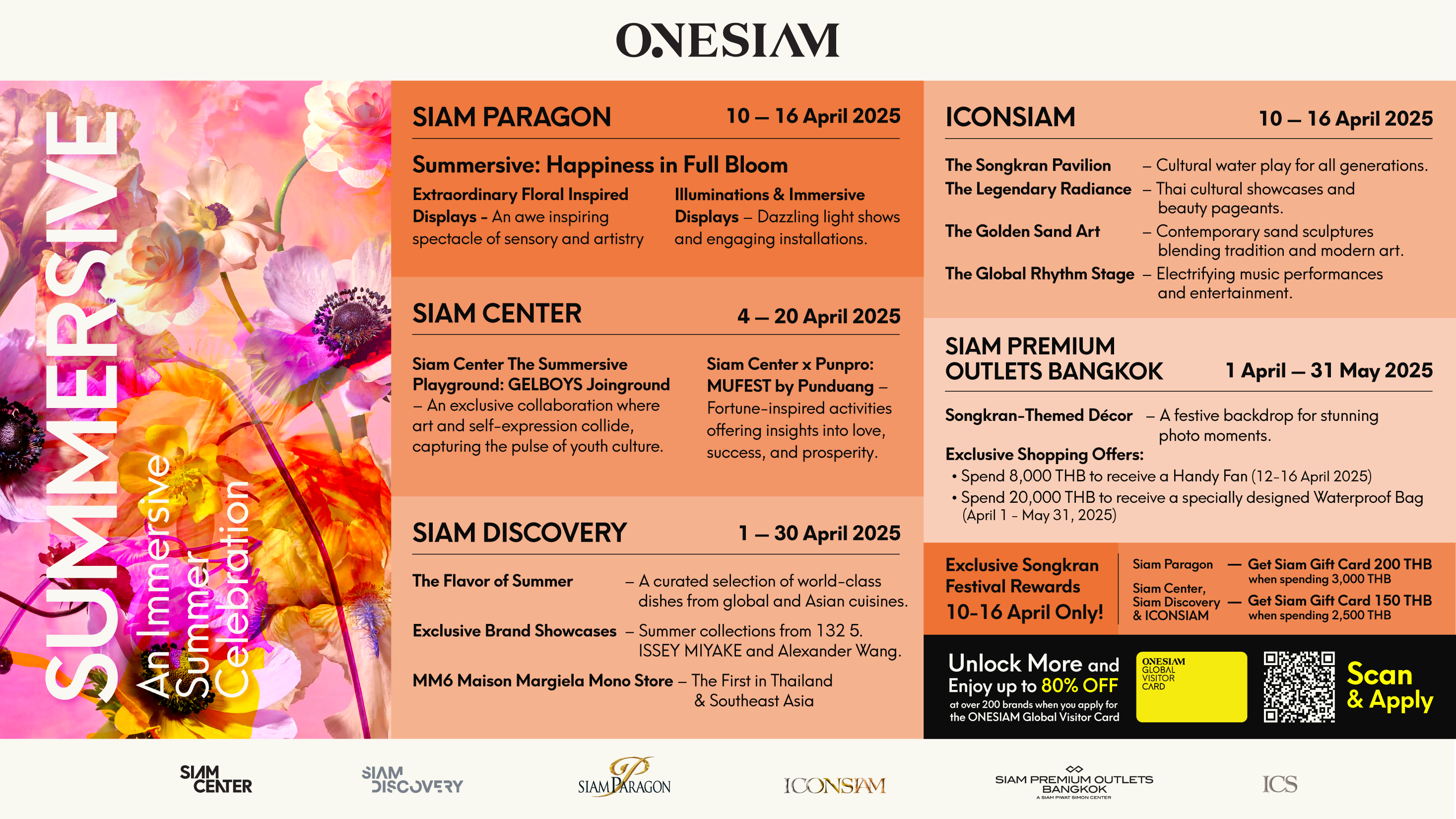 Make a Splash This Summer: Celebrate Water and Culture at Five Iconic Bangkok Destinations with ONESIAM Highlight Summer Songkran Celebrations Across 5 Experiential Destinations