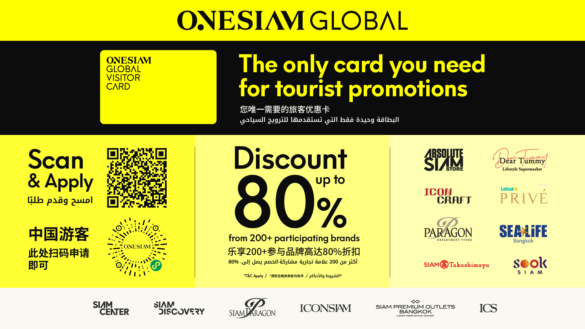 Make a Splash This Summer: Celebrate Water and Culture at Five Iconic Bangkok Destinations with ONESIAM Scan to Register for ONESIAM Global Visitor Card Privileges