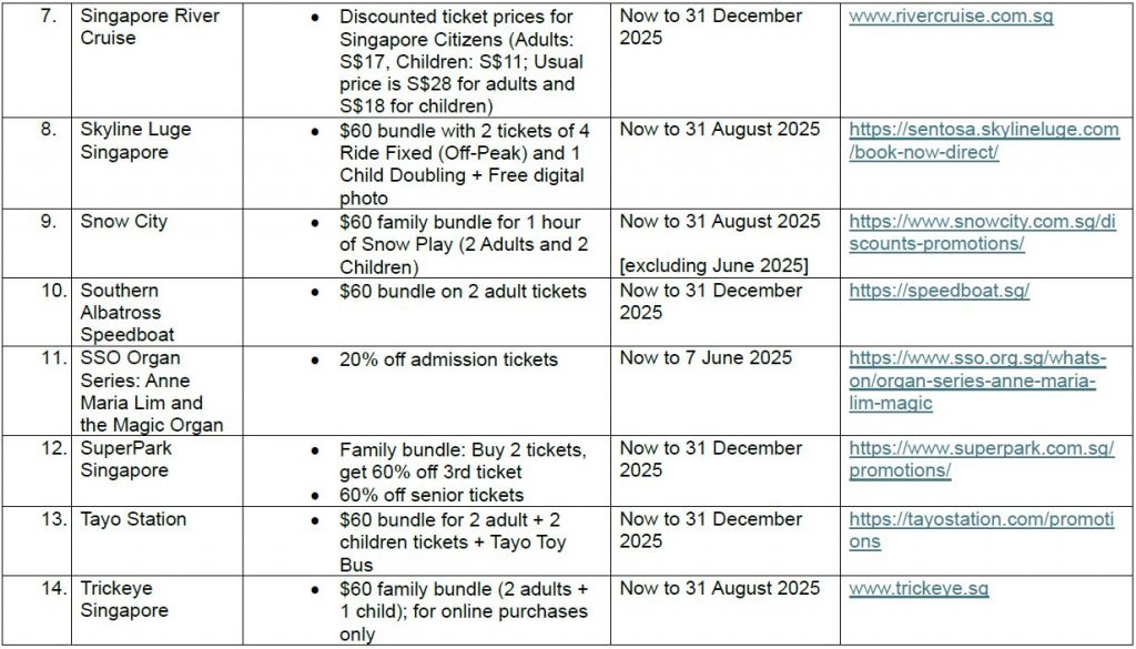 Celebrate SG60 with Exclusive Deals at Over 20 Local Attractions Celebrate SG60 with Exclusive Deals at Over 20 Local Attractions - Alvinology