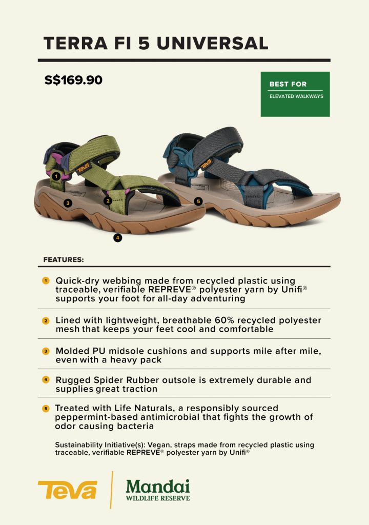 Teva Singapore Launches Exclusive Collection for Rainforest Wild ASIA at Mandai Wildlife Reserve - Alvinology
