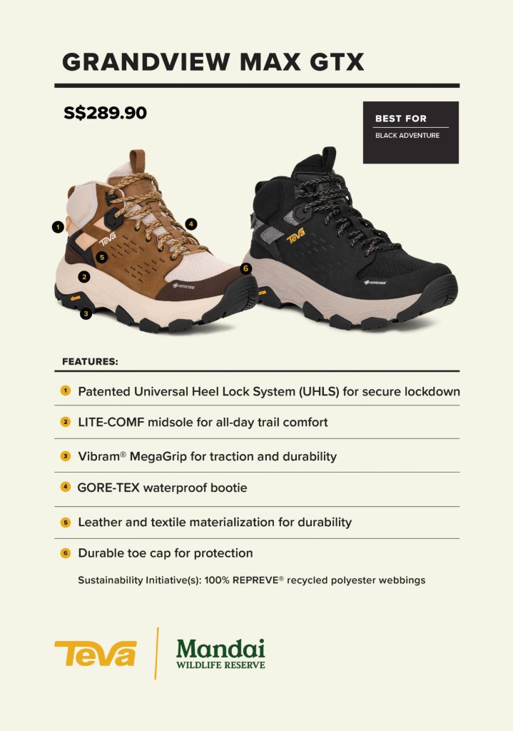 Teva Singapore Launches Exclusive Collection for Rainforest Wild ASIA at Mandai Wildlife Reserve - Alvinology