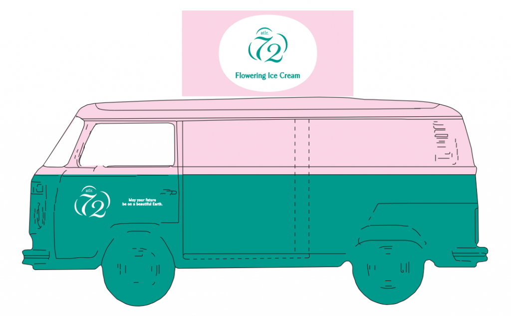 Experience the Magic of “Flowering Ice Cream” at Atlr.72’s Food Truck in Bugis Starting 28 March Experience the Magic of “Flowering Ice Cream” at Atlr.72’s Food Truck in Bugis Starting 28 March - Alvinology