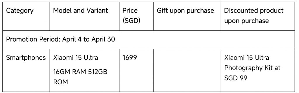 Xiaomi Reopens Refreshed Stores at Jem and Suntec City with Exclusive Deals and Anniversary Surprises Xiaomi Reopens Refreshed Stores at Jem and Suntec City with Exclusive Deals and Anniversary Surprises - Alvinology