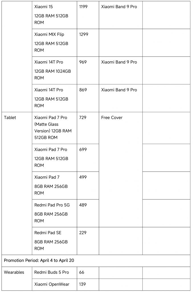 Xiaomi Reopens Refreshed Stores at Jem and Suntec City with Exclusive Deals and Anniversary Surprises Xiaomi Reopens Refreshed Stores at Jem and Suntec City with Exclusive Deals and Anniversary Surprises - Alvinology