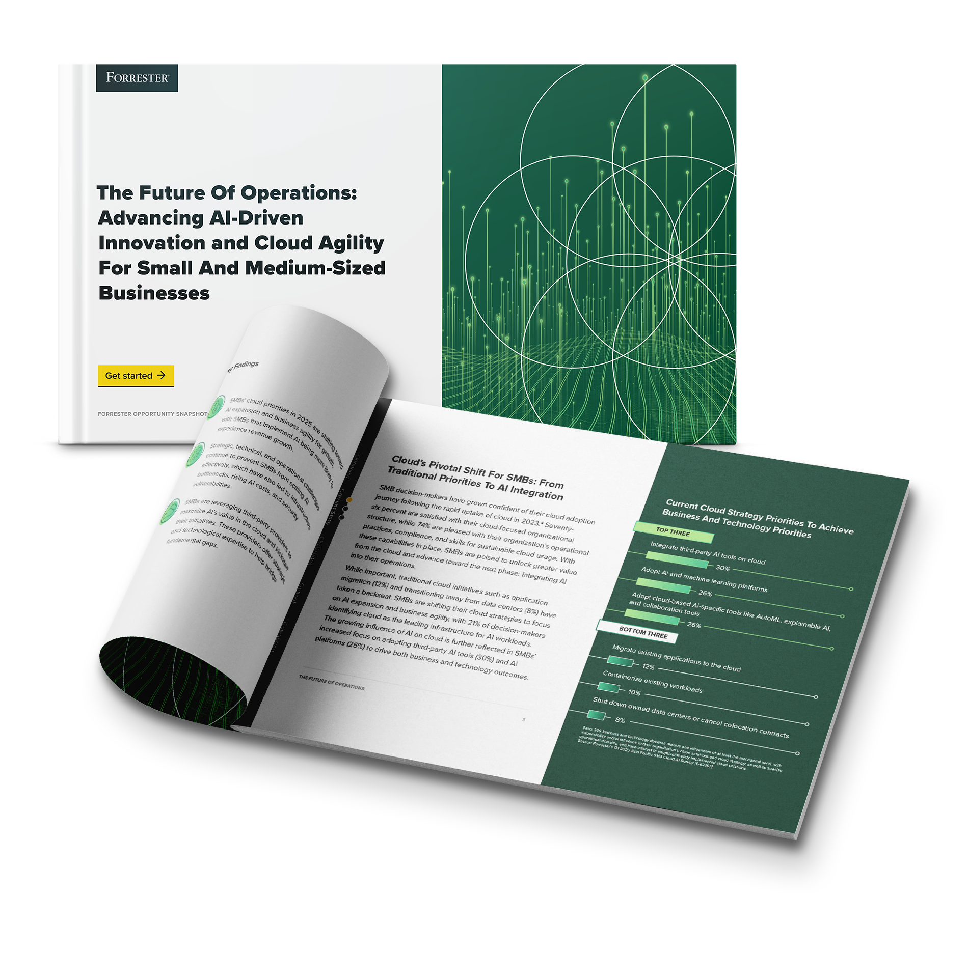 Crayon’s Biennial Future of Operations Study Uncovers What is Driving SMB IT Spend in APAC The Future of Operations: Advancing AI-Driven Innovation and Cloud Agility for Small and Medium-Sized Businesses - a Forrester Consulting study commissioned by Crayon, March 2025