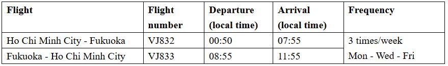 Vietjet Takes Off with New Flights Linking Ho Chi Minh City to Nagoya and Fukuoka Vietjet Takes Off with New Flights Linking Ho Chi Minh City to Nagoya and Fukuoka - Alvinology