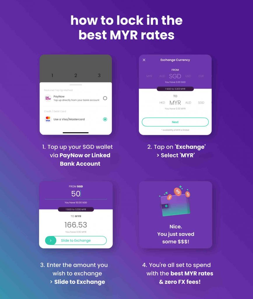 YouTrip Launches New Malaysian Ringgit Wallet with Free JB Shuttle Rides and 3% Cashback on MYR Spending YouTrip Launches New Malaysian Ringgit Wallet with Free JB Shuttle Rides and 3% Cashback on MYR Spending - Alvinology