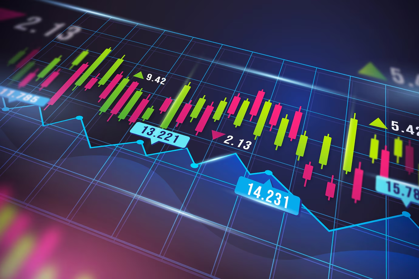 MetaTrader 4 的重要指南：外汇交易者必备的功能、工具和设置 - Alvinology
