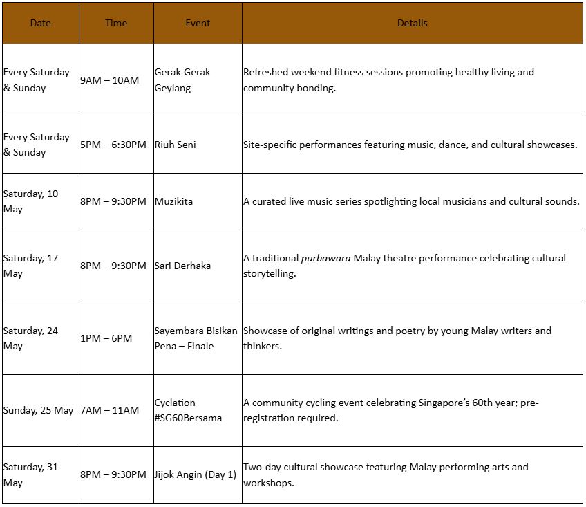 Celebrate Culture, Community & Wellness at Wisma Geylang Serai This May Celebrate Culture, Community & Wellness at Wisma Geylang Serai This May - Alvinology