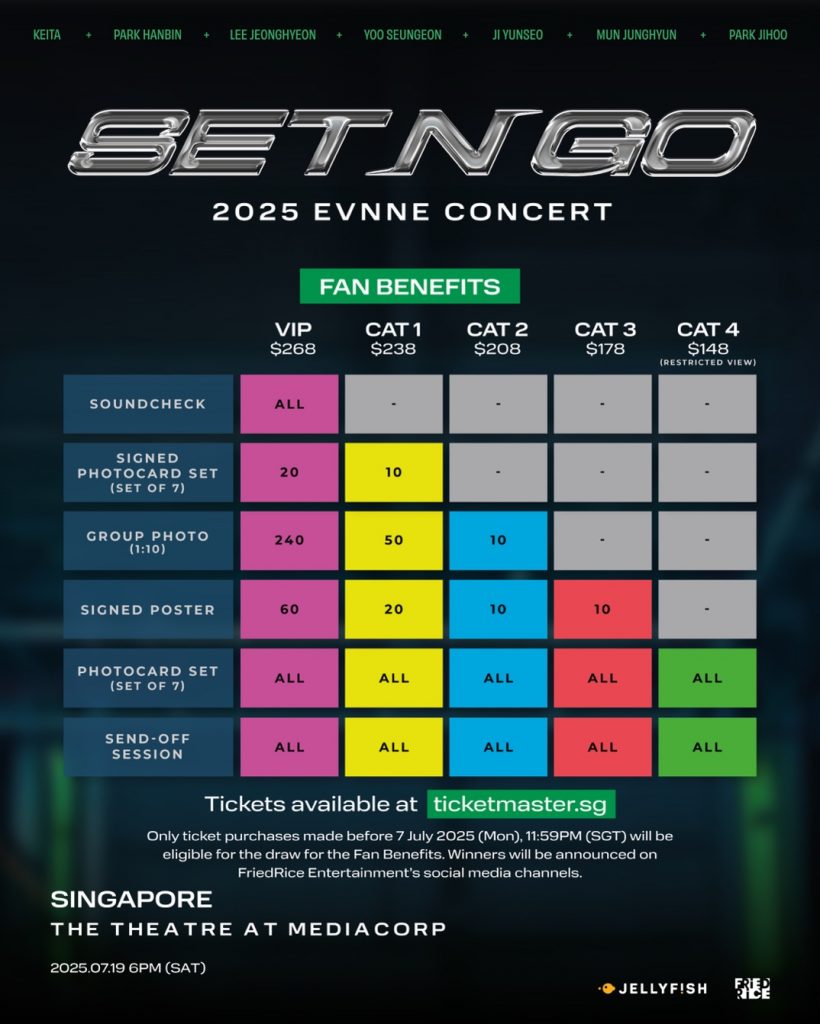 EVNNE Ignites Singapore Stage with ‘SET N GO’ Concert This July - Alvinology