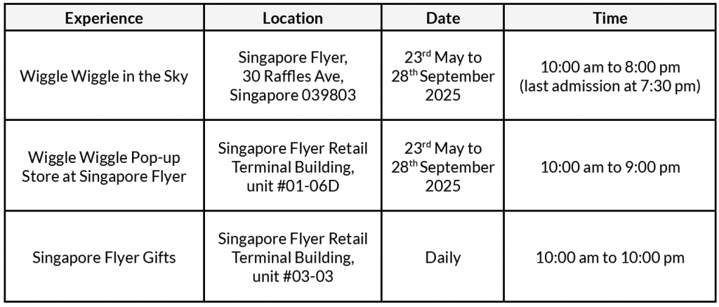 Wiggle Wiggle Takes Flight: World’s First Themed Observation Wheel Experience Arrives at the Singapore Flyer - Alvinology