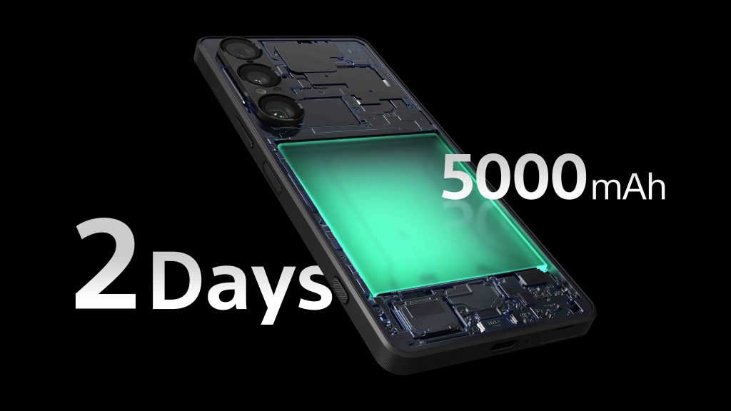 Sony Xperia 1 VII: A Flagship Smartphone Powered by Alpha Camera Tech and Walkman Audio Sony Xperia 1 VII: A Flagship Smartphone Powered by Alpha Camera Tech and Walkman Audio - Alvinology